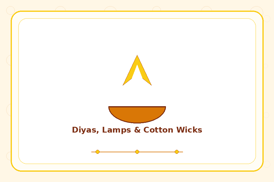 Diyas, Lamps & Cotton Wicks