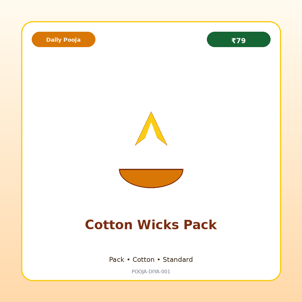 Cotton Wicks Pack